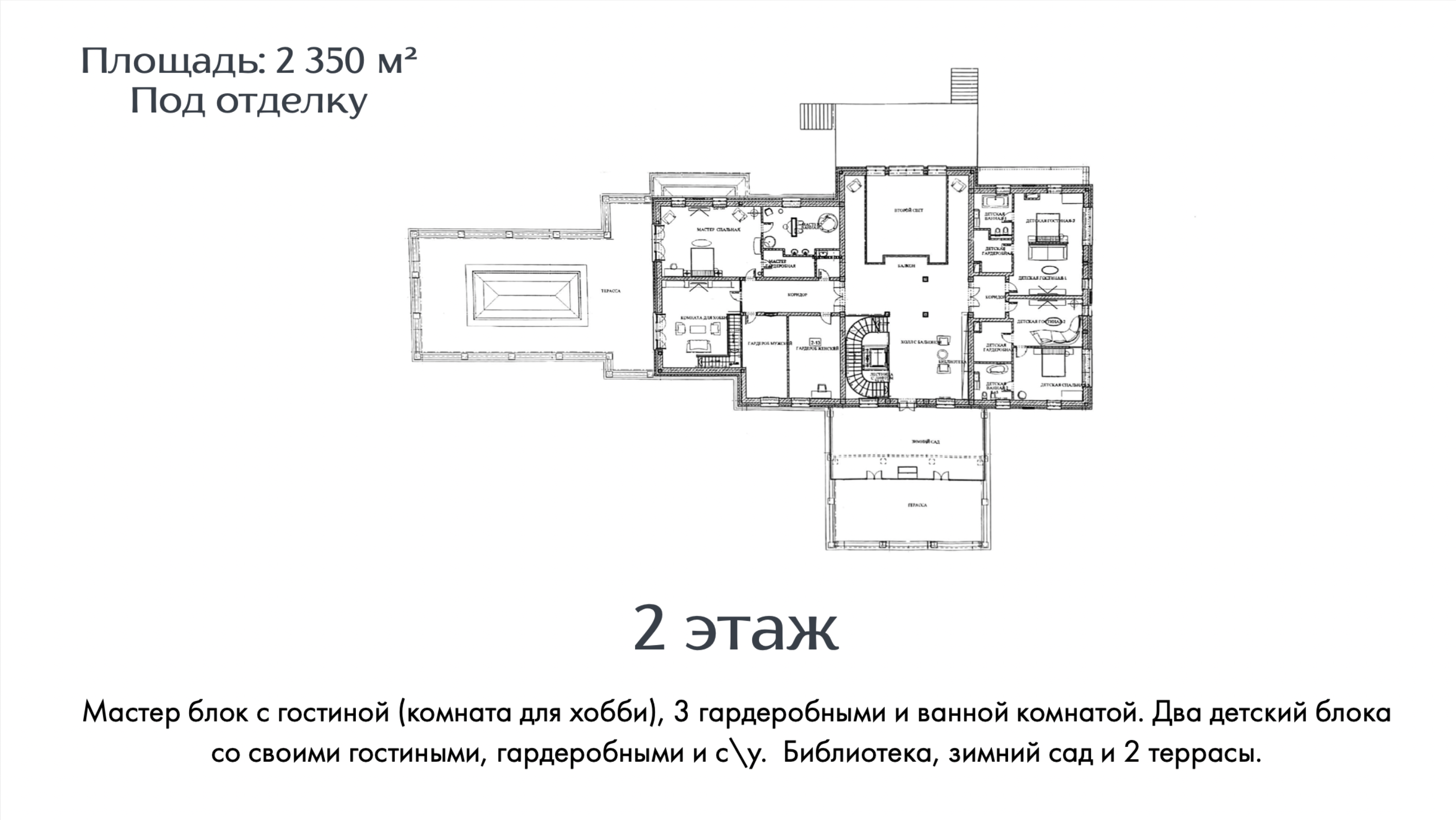 Layout picture Сountry нouse with 8 bedrooms 2350 m2 in village Buzaevo Photo 2