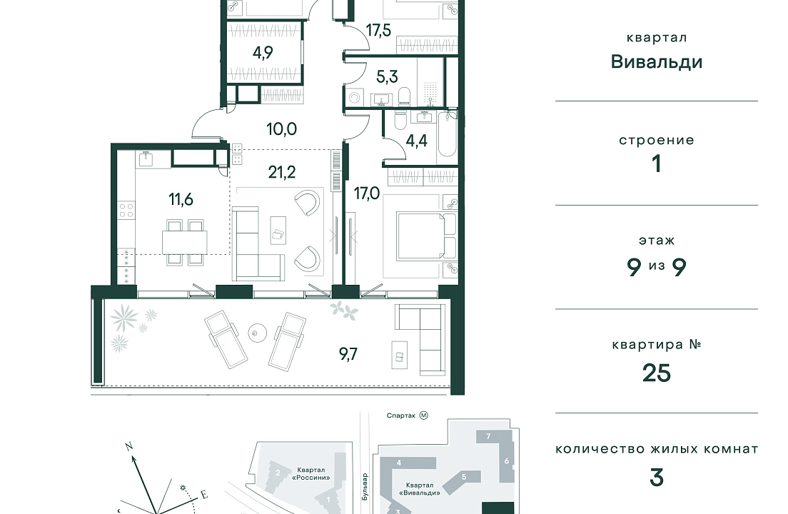 Apartment with 3 bedrooms 117.1 m2 in complex Primavera